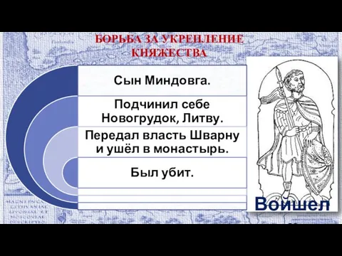 БОРЬБА ЗА УКРЕПЛЕНИЕ КНЯЖЕСТВА Войшелк