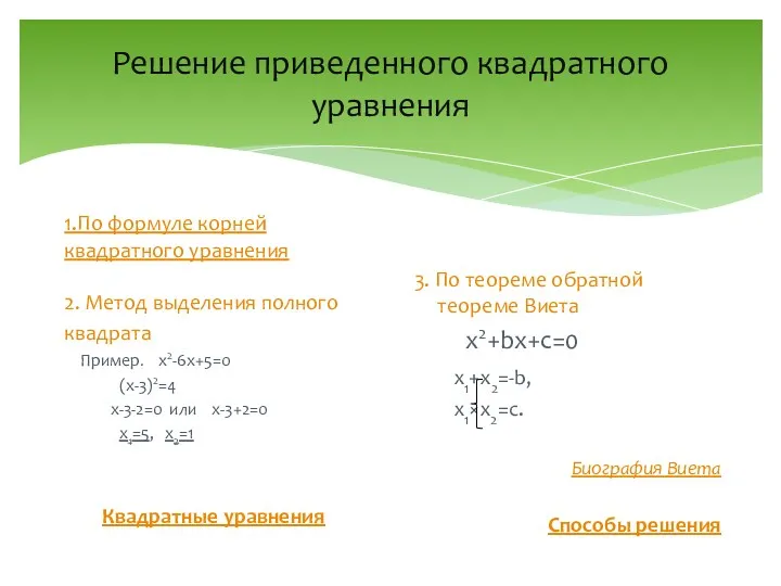 Решение приведенного квадратного уравнения 1.По формуле корней квадратного уравнения 2.