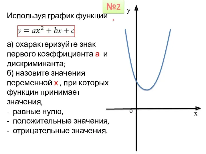 Используя график функции а) охарактеризуйте знак первого коэффициента а и