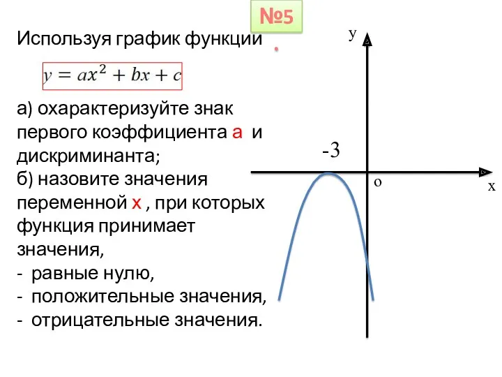 Используя график функции а) охарактеризуйте знак первого коэффициента а и дискриминанта; б) назовите