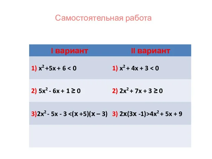 Самостоятельная работа