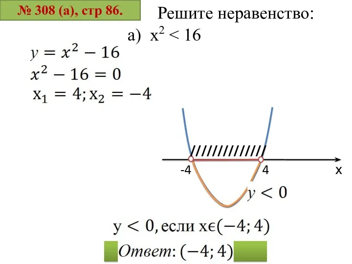 № 308 (а), стр 86. Решите неравенство: а) x2 х -4 4 //////////////