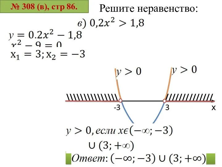 № 308 (в), стр 86. Решите неравенство: х -3 3 ////////////// \\\\\\\\\\\\\\\