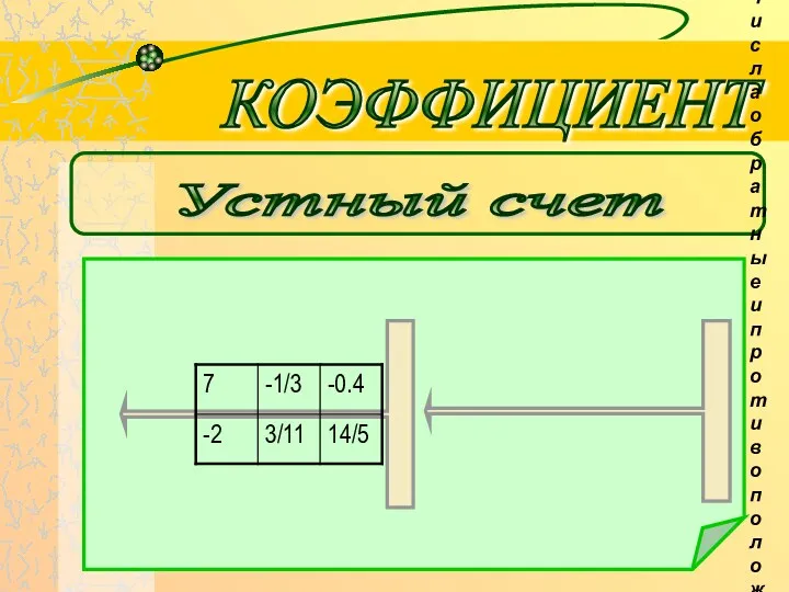 Устный счет КОЭФФИЦИЕНТ Назвать числа обратные и противоположные данным в таблице.