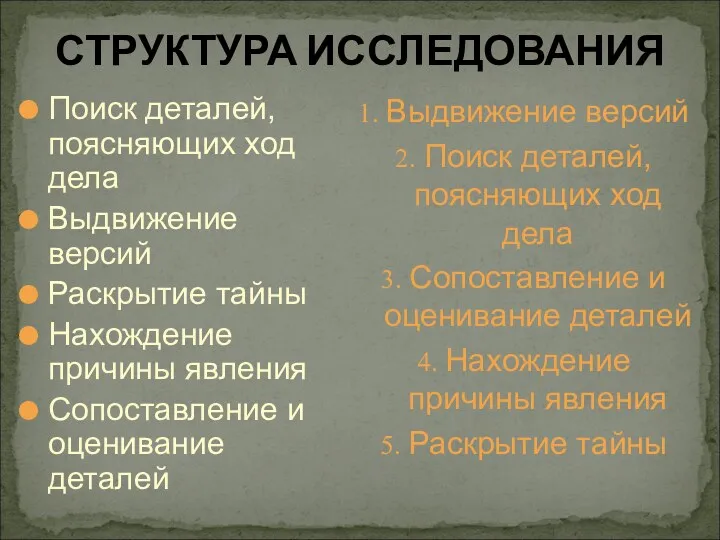 СТРУКТУРА ИССЛЕДОВАНИЯ Поиск деталей, поясняющих ход дела Выдвижение версий Раскрытие