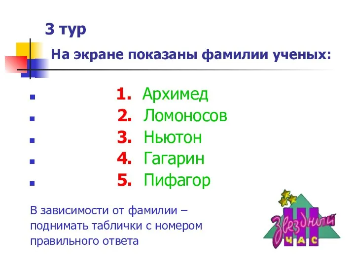 3 тур На экране показаны фамилии ученых: 1. Архимед 2. Ломоносов 3. Ньютон