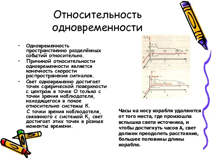 Относительность одновременности Одновременность пространственно разделённых событий относительна. Причиной относительности одновременности