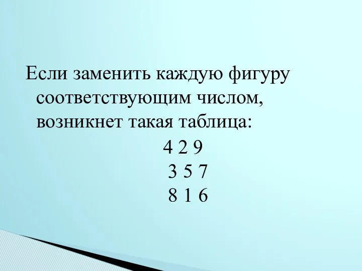 Если заменить каждую фигуру соответствующим числом, возникнет такая таблица: 4