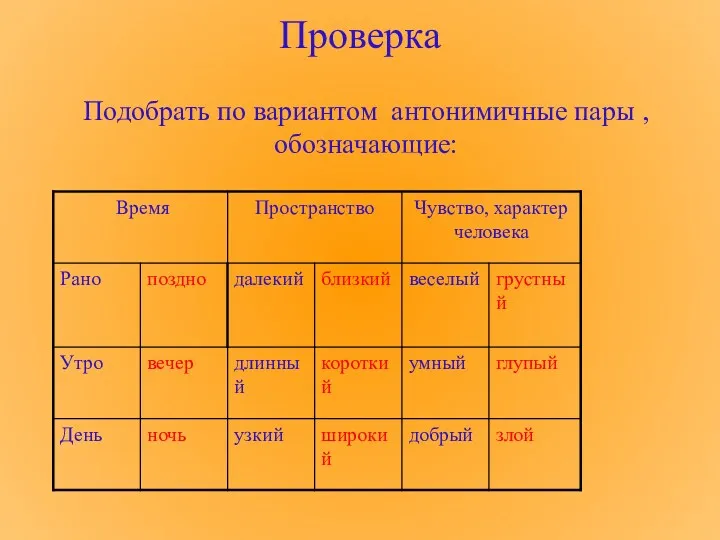 Проверка Подобрать по вариантом антонимичные пары , обозначающие: