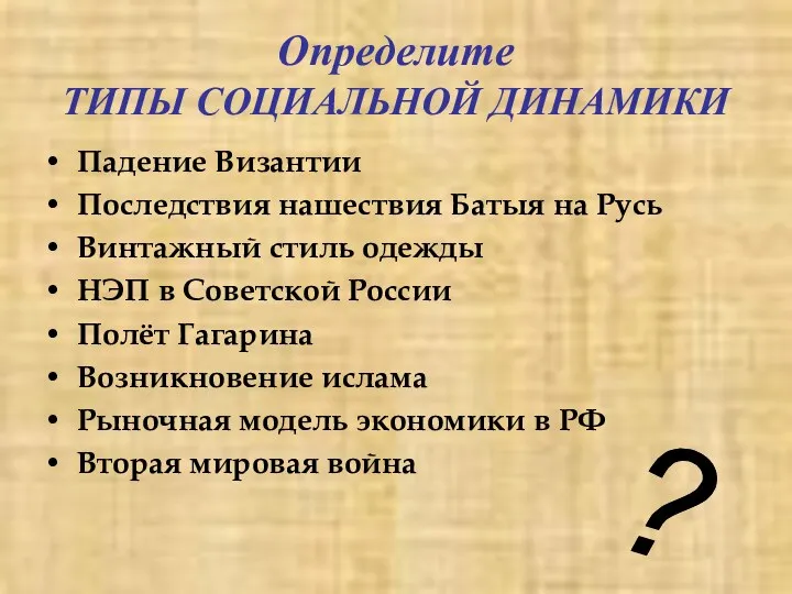 Падение Византии Последствия нашествия Батыя на Русь Винтажный стиль одежды