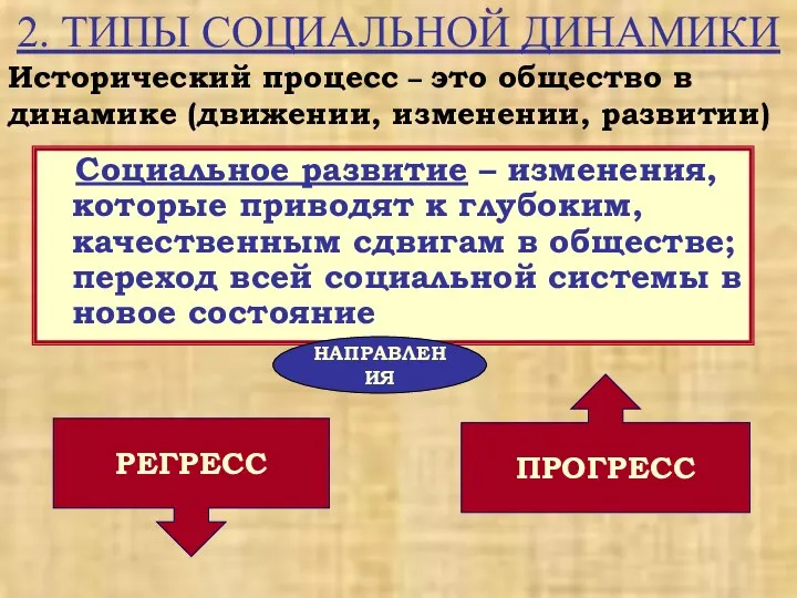 Социальное развитие – изменения, которые приводят к глубоким, качественным сдвигам