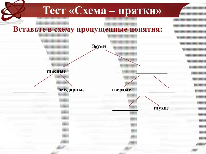 Тест «Схема – прятки» Вставьте в схему пропущенные понятия: Звуки