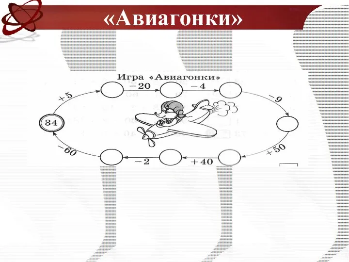 «Авиагонки»