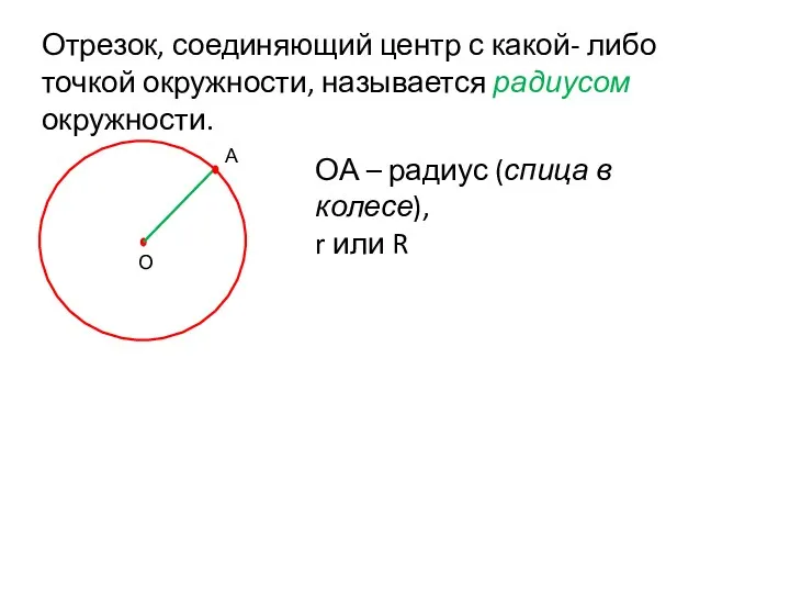 Отрезок, соединяющий центр с какой- либо точкой окружности, называется радиусом