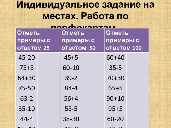 Индивидуальное задание на местах. Работа по перфокартам .