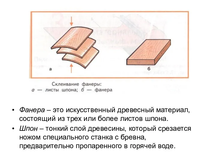 Фанера – это искусственный древесный материал, состоящий из трех или более листов шпона.