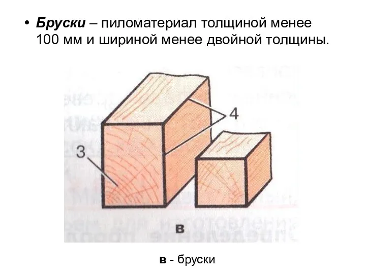 Бруски – пиломатериал толщиной менее 100 мм и шириной менее двойной толщины. в - бруски