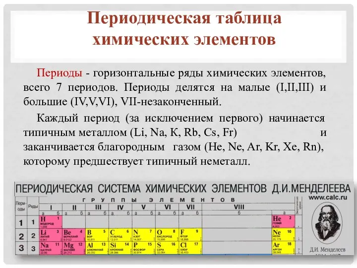 Периодическая таблица химических элементов Периоды - горизонтальные ряды химических элементов,