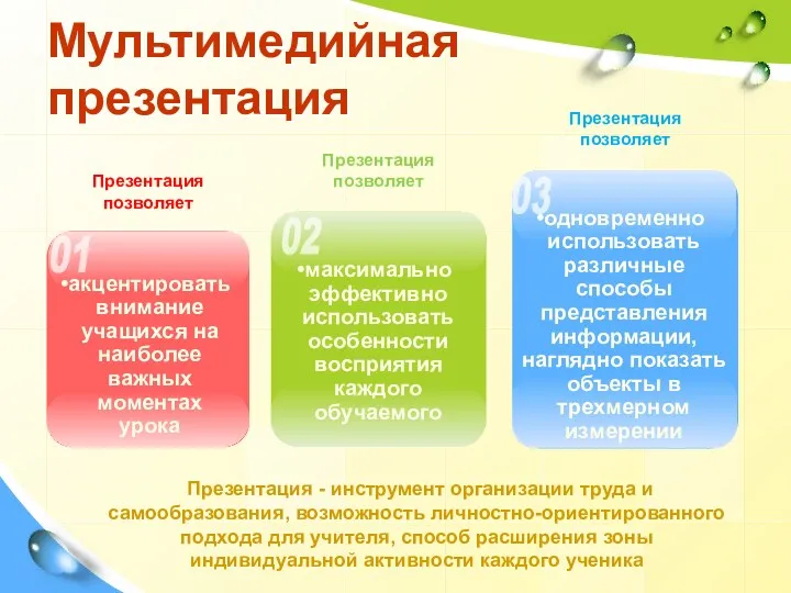 01 02 03 максимально эффективно использовать особенности восприятия каждого обучаемого