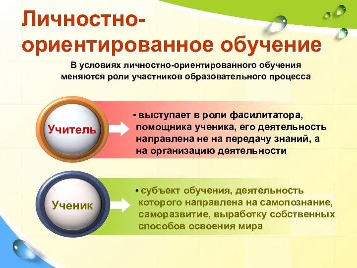 выступает в роли фасилитатора, помощника ученика, его деятельность направлена не