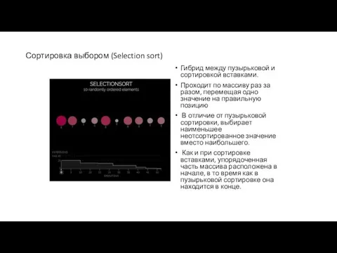 Сортировка выбором (Selection sort) Гибрид между пузырьковой и сортировкой вставками.