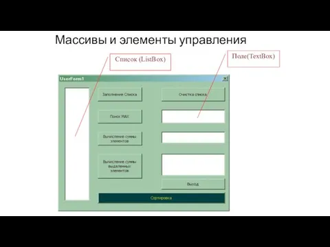 Массивы и элементы управления Список (ListBox) Поле(TextBox)