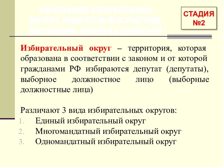 ОБРАЗОВАНИЕ ИЗБИРАТЕЛЬНЫХ ОКРУГОВ, ИЗБИРАТЕЛЬНЫХ УЧАСТКОВ, СОСТАВЛЕНИЕ СПИСКОВ ИЗБИРАТЕЛЕЙ Избирательный округ