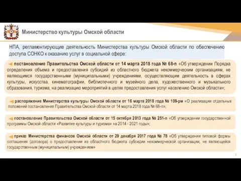 Министерство культуры Омской области постановление Правительства Омской области от 14