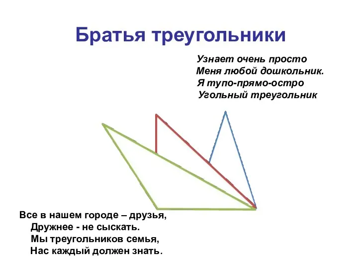 Братья треугольники Узнает очень просто Меня любой дошкольник. Я тупо-прямо-остро