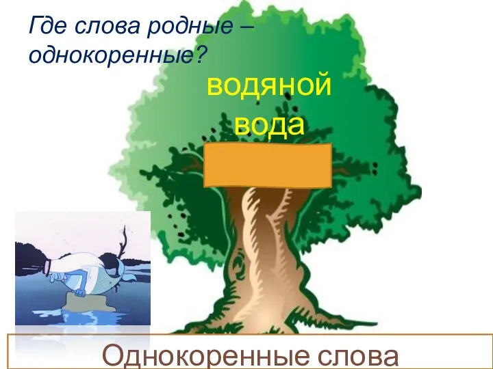 Однокоренные слова водяной вода водить Где слова родные – однокоренные?