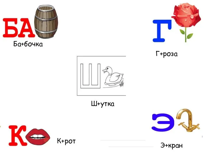 Ба+бочка Ш+утка Г+роза К+рот Э+кран