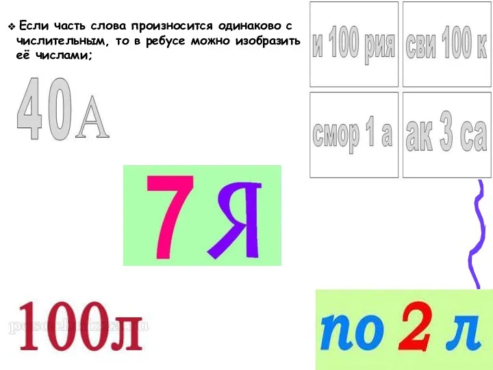 Если часть слова произносится одинаково с числительным, то в ребусе можно изобразить её числами;