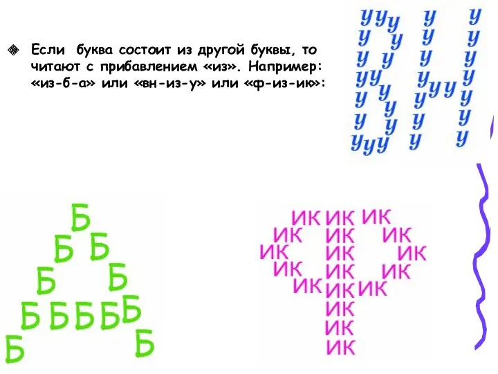Если буква состоит из другой буквы, то читают с прибавлением