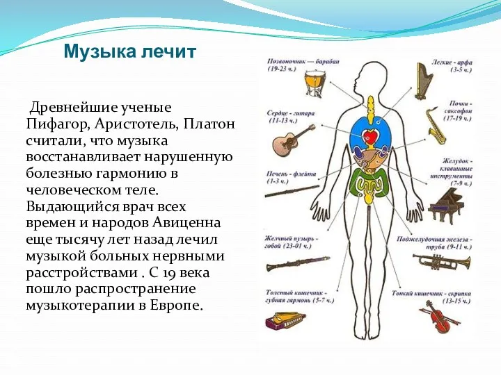 Музыка лечит Древнейшие ученые Пифагор, Аристотель, Платон считали, что музыка