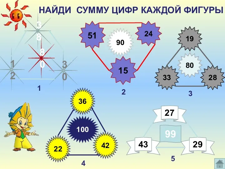 НАЙДИ СУММУ ЦИФР КАЖДОЙ ФИГУРЫ 12 38 30 80 51