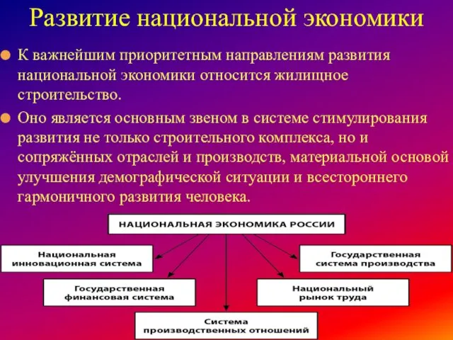 К важнейшим приоритетным направлениям развития национальной экономики относится жилищное строительство.