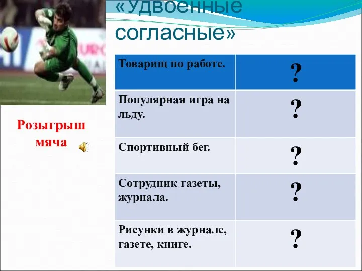 «Удвоенные согласные» Розыгрыш мяча