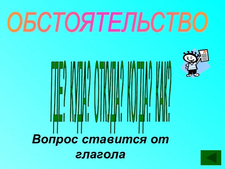 ОБСТОЯТЕЛЬСТВО ГДЕ? КУДА? ОТКУДА? КОГДА? КАК? Вопрос ставится от глагола