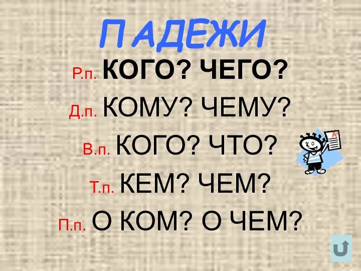 ПАДЕЖИ Р.п. КОГО? ЧЕГО? Д.п. КОМУ? ЧЕМУ? В.п. КОГО? ЧТО?