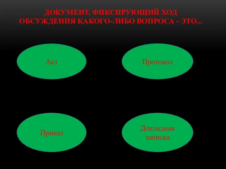 ДОКУМЕНТ, ФИКСИРУЮЩИЙ ХОД ОБСУЖДЕНИЯ КАКОГО-ЛИБО ВОПРОСА - ЭТО... Акт Протокол Приказ Докладная записка
