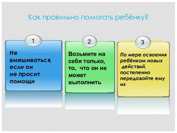 Как правильно помогать ребёнку?