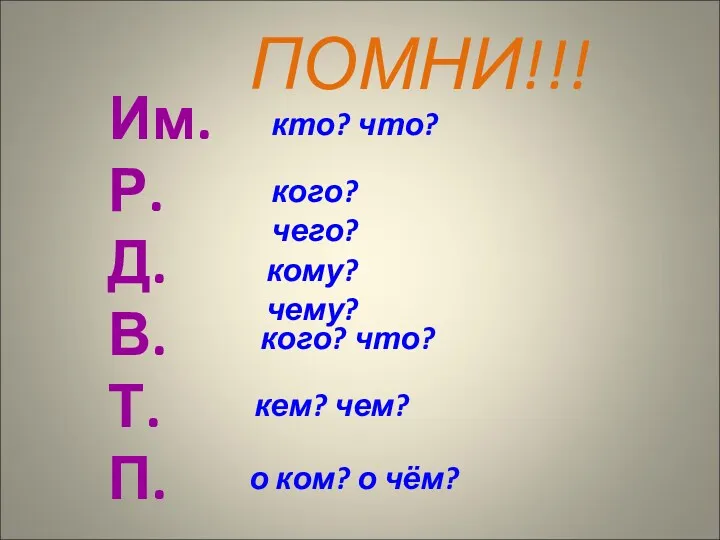 Им. Р. Д. В. Т. П. кто? что? кого? чего? кому? чему? кого?