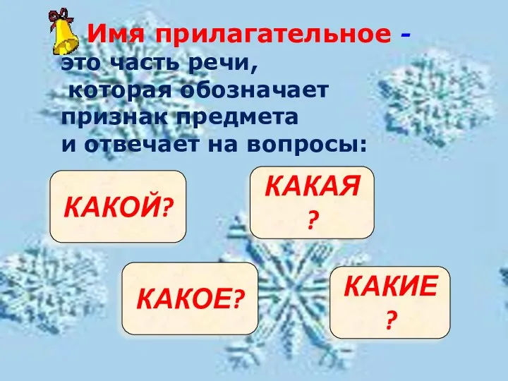 Имя прилагательное - это часть речи, которая обозначает признак предмета