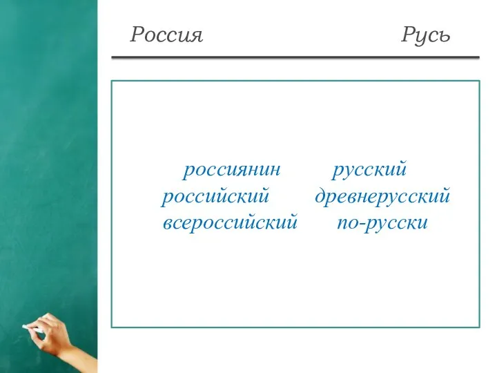 Россия Русь россиянин русский российский древнерусский всероссийский по-русски