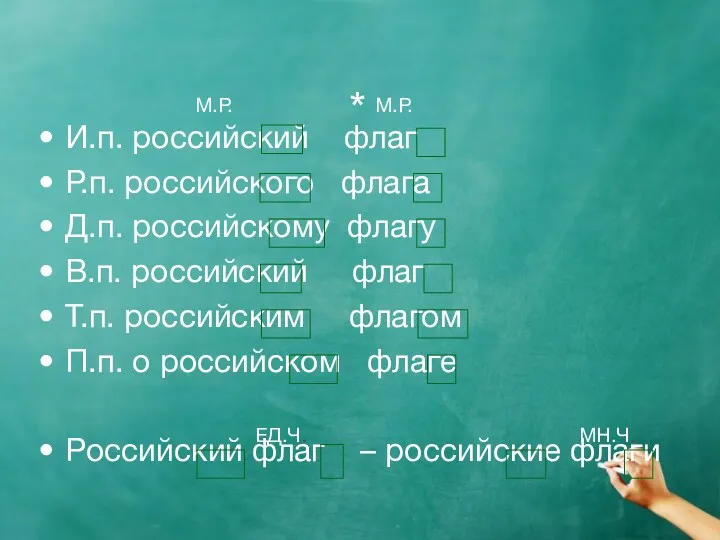 И.п. российский флаг Р.п. российского флага Д.п. российскому флагу В.п.