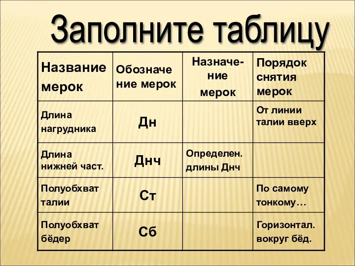 Заполните таблицу