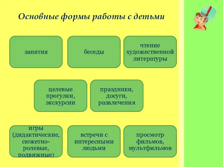 Основные формы работы с детьми