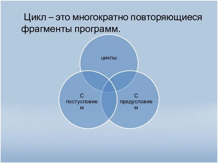 Цикл – это многократно повторяющиеся фрагменты программ.