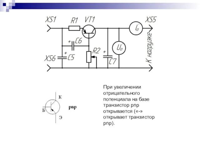 При увеличении отрицательного потенциала на базе транзистор pnp открывается («-» открывает транзистор pnp).