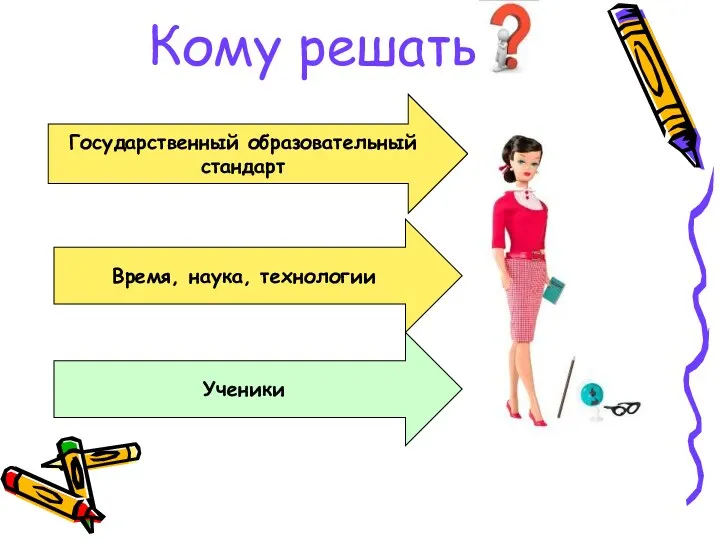 Кому решать Государственный образовательный стандарт Ученики Время, наука, технологии